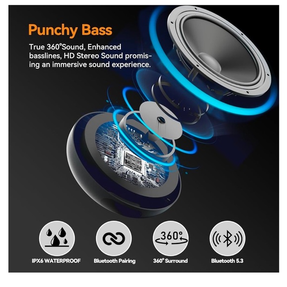 Bluetooth Speaker, Shower Speaker Waterproof, Bluetooth 5.3 Portable Speaker - Picture 3 of 7